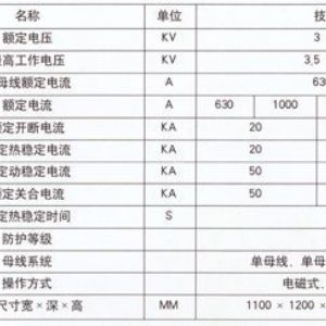 XGN2-12(F)Z高壓開關柜