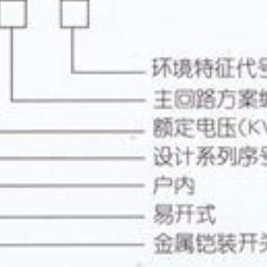 KYN28-12型戶內(nèi)金屬鎧裝抽式開關(guān)設備